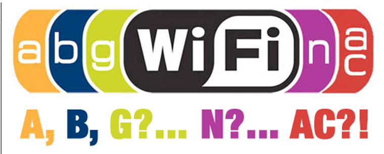 Những điều bạn cần biết về WiFi chuẩn AC