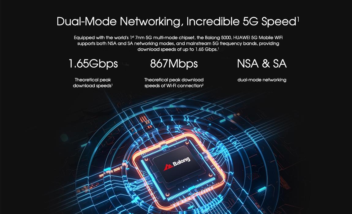 huawei 5g mobile wifi-5G Speed