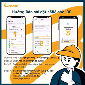 eSIM 5G Trung Quốc - China Moblile