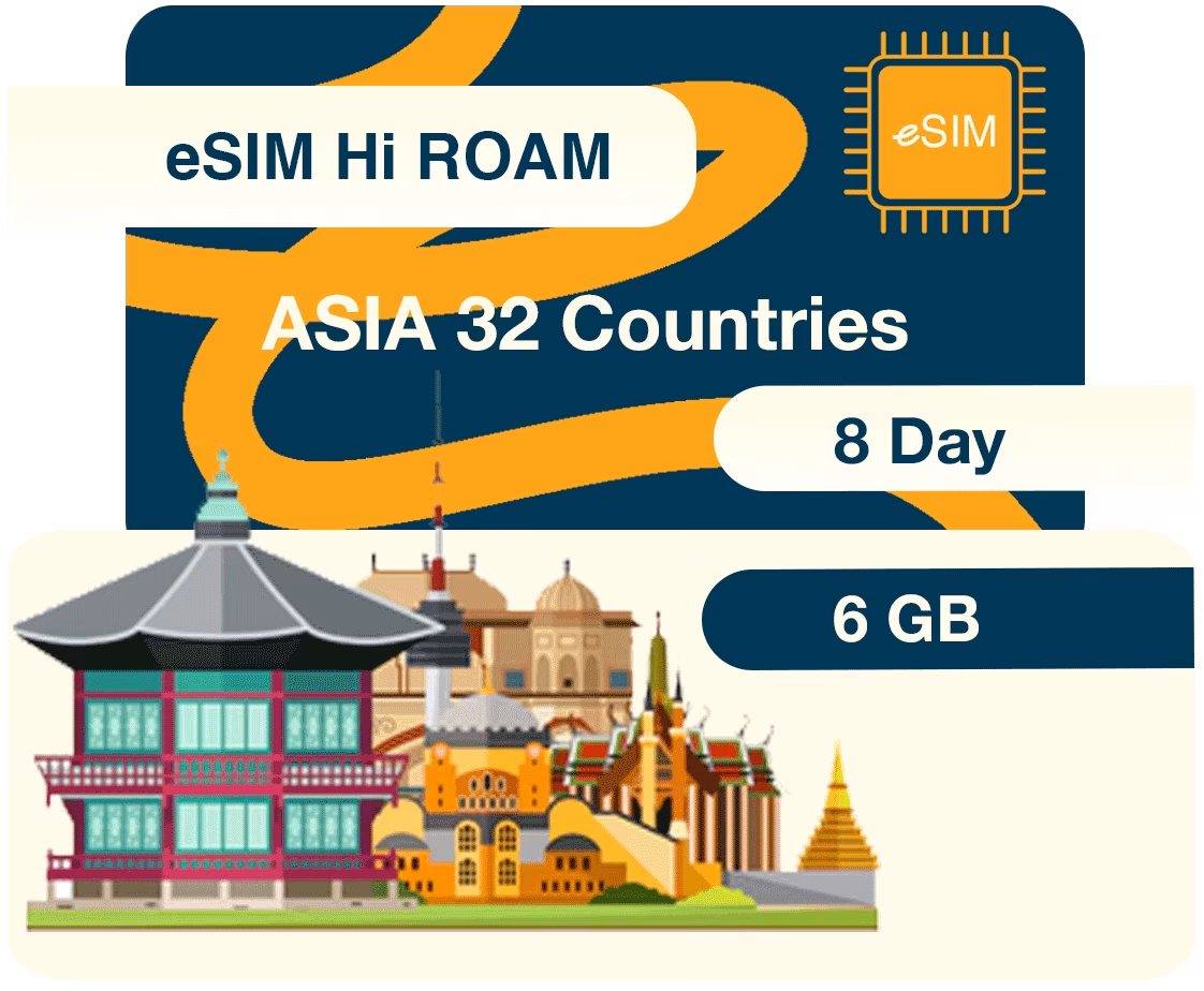 eSIM du lịch 26 Nước