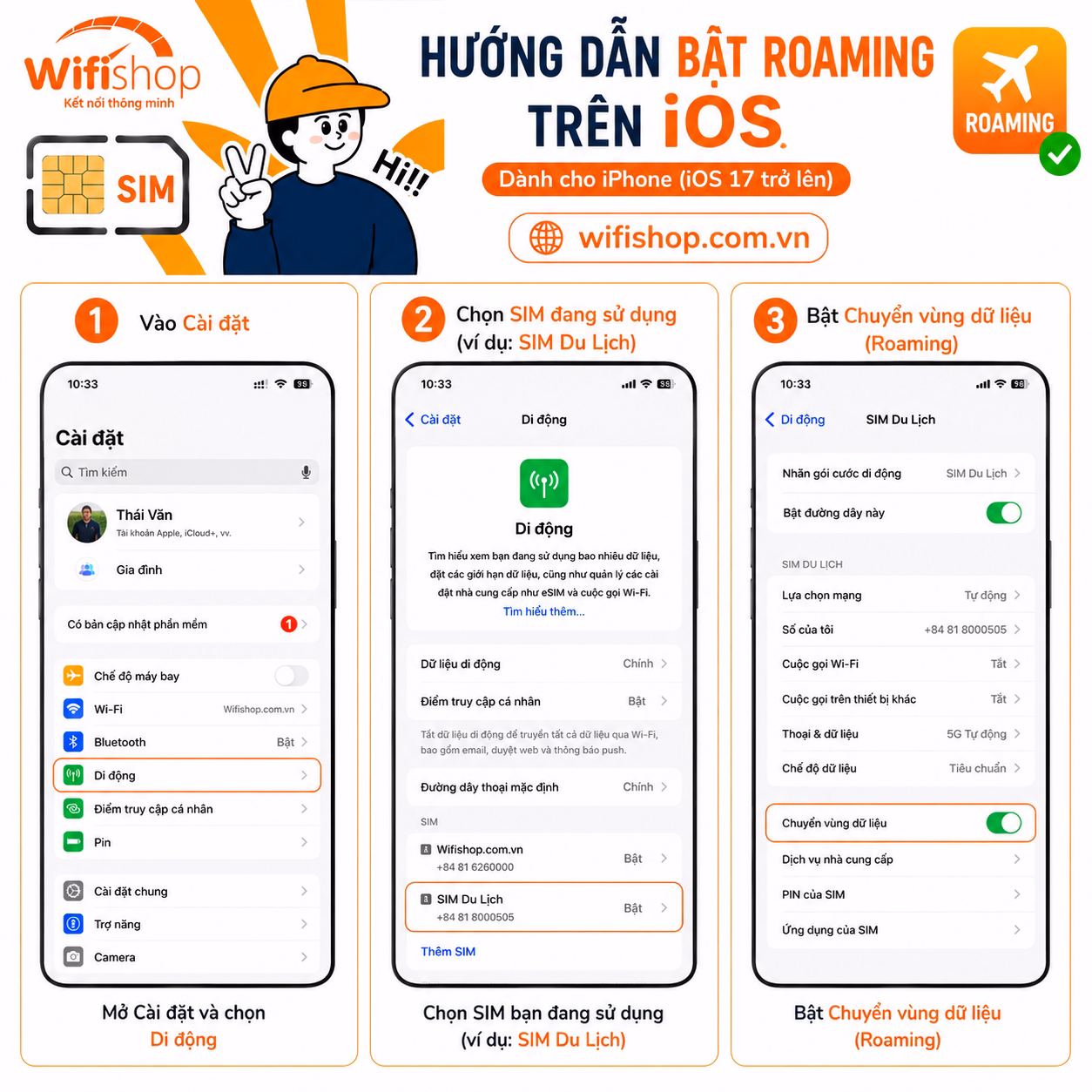 Sim Du Lịch Châu Âu 33 Nước - Theo Ngày