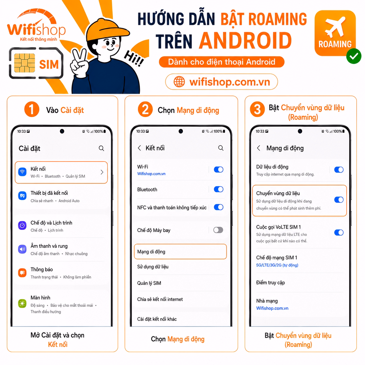 Sim Du Lịch Châu Âu 33 Nước - Theo Ngày