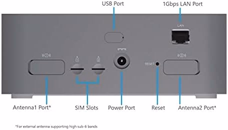 Router 5G Inseego FX2000e 2 SIM Cắm Điện Trực Tiếp