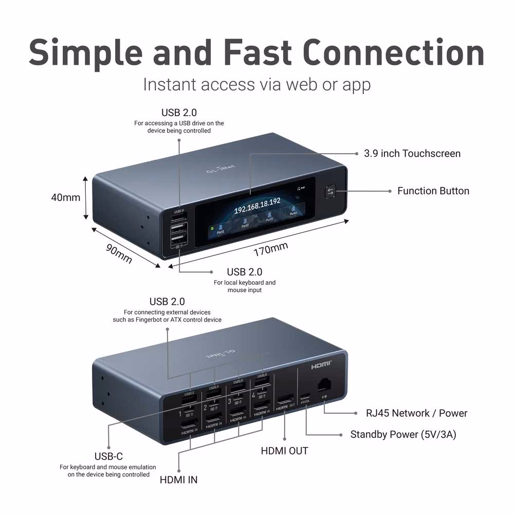 Thiết bị điều khiển từ xa kết nối 4 cổng POE GL.iNet Comet X (GL-RM4PE)