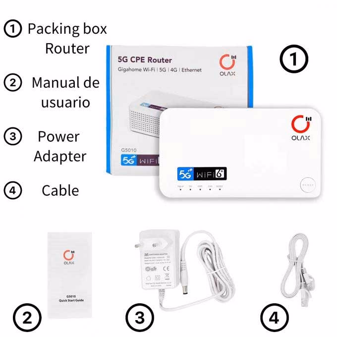 Bộ phát WiFi 5G OLAX G5010 – WiFi 6, pin 4000mAh, hỗ trợ 64 thiết bị