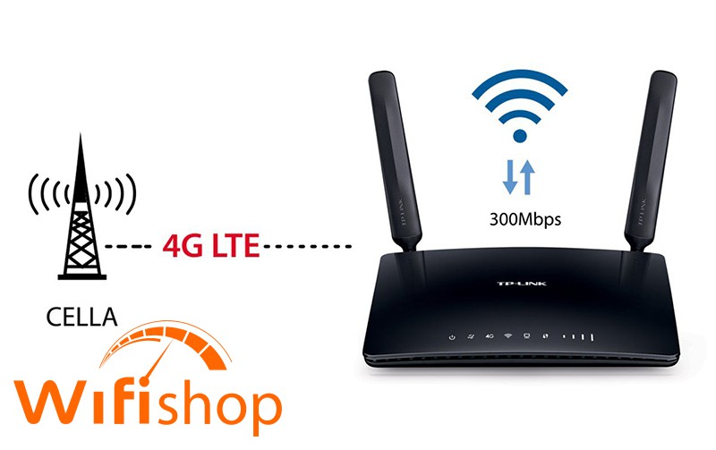 Bộ phát Wifi 4G Tplink MR6400 tốc độ 300Mbps, kết nối 32 máy